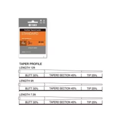 Tiemco Teimco Knotless Tapered Leader STANDARD -Fluefiske Salgsbutikk ygW1IF 1679816758 28798 3210 0 pck 600x600 1